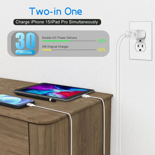Miniatura 2 de Cargador A/C de doble puerto para iPhone 17 16 15, doble cargador USB A/C, bloque de carga rápida, paquete de 2 cargadores USB C rápidos de carga