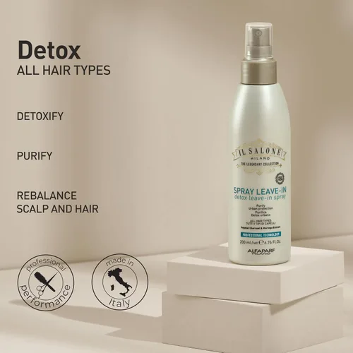 Miniatura 3 de Il Salone Milano Detox - Acondicionador sin enjuague para todo tipo de cabello, removedor de acumulación de cuero cabelludo, desenredante hidratante