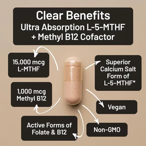 Miniatura 3 de NatureWise L Metilfolato 15 mg + B12 - L-metilfolato 15 mg + B12 metilcobalamina 1000 mcg - Forma activa de 5-MTHF - Apoya el estado de ánimo