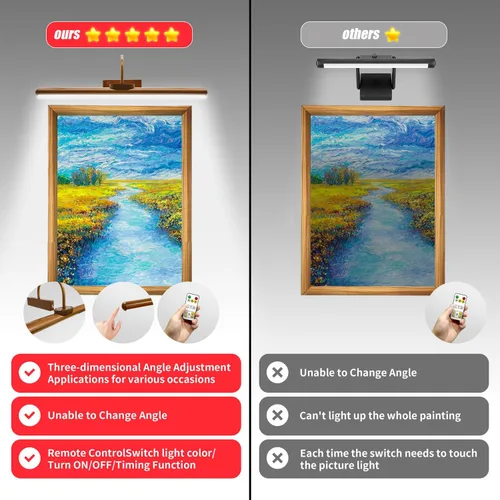Miniatura 4 de Luces de imagen inalámbricas de 23 pulgadas, luz de exhibición de arte con batería recargable con control remoto, regulable/temporizador apagado luz