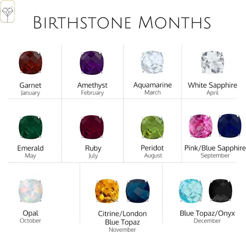 Miniatura 4 de 14k Gold 6MM Cushion Cut Stud Gemstone Earrings Hypoallergenic Solitaire Gemstone Studs with 14K Gold Backs Lightweight Birthstone Earrings with