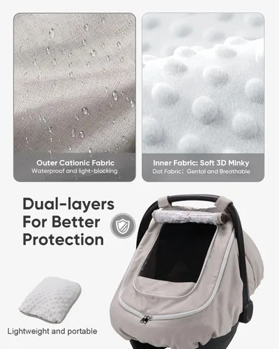 Miniatura 5 de TinlyFinly Funda impermeable para asiento de automóvil para bebé, cubierta de lluvia de asiento de automóvil de 2 capas con ventana transparente