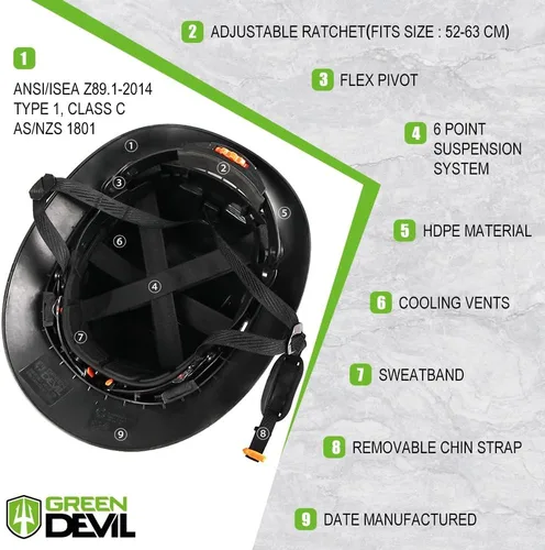 Miniatura 4 de GREEN DEVIL Casco de seguridad de construcción ventilado de ala completa, casco de seguridad aprobado por la OSHA Cascos De Construccion ABS