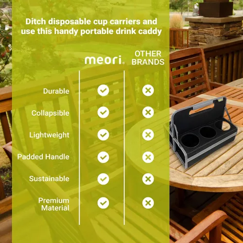Miniatura 8 de meori Portabebidas reutilizable para 2 tazas, portador de tazas para llevar, plegable, portador de café con asa para vino, cócteles, organizador