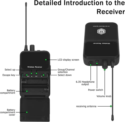 Miniatura 3 de W IN-MIX EM100 UHF Sistema de monitor intrauditivo inalámbrico 1 Bodypacks Sistema IEM mono, tecnología PLL, rango de 300 pies, latencia ultrabaja