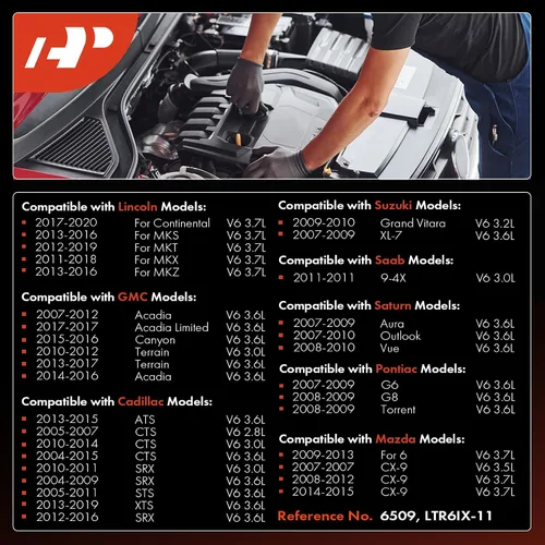 Miniatura 2 de A-Premium Bujías iridio platino (paquete de 6) compatibles con Ford F-150, Chevrolet Equinox y GMC Terrain y Buick Enclave y Mazda 6, Cadillac SRX