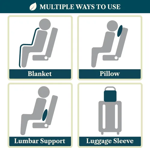 Miniatura 8 de PAVILIA Manta de viaje y almohada, suave manta de avión de forro polar acanalado con bolsa, manta compacta de avión plegable de 65 x 40 pulgadas