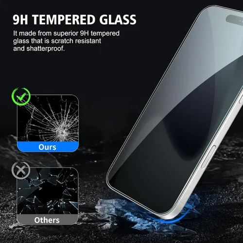 Miniatura 5 de Paquete de 2+2 protectores de pantalla de privacidad para iPhone 17 Pro Max con protector de lente de cámara, película de protección de vidrio