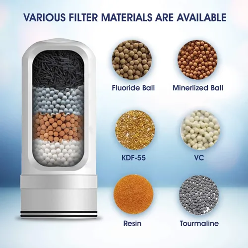 Miniatura 6 de Filtro de grifo, sistema de purificación eficaz, reduce el plomo y el mal sabor, sin BPA, purificador de agua, paquete de 1 repuesto