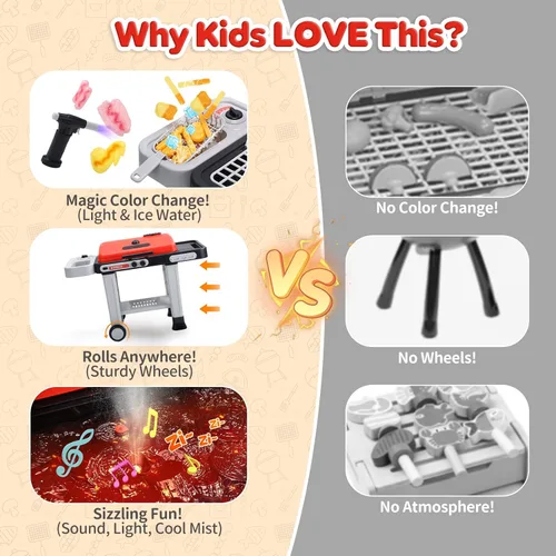 Miniatura 10 de CUTE STONE Juguetes de Parrilla de Barbacoa para Niños, Alimentos de Juego que Cambian de Color, Efectos de Sonido y Luz Chisporroteantes, Efectos