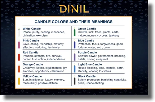 Miniatura 2 de Dinil 20 velas de hechizo/timbre de colores surtidos – Mini velas cónicas prémium para rituales, oración, cumpleaños, meditación, altar, hechizos
