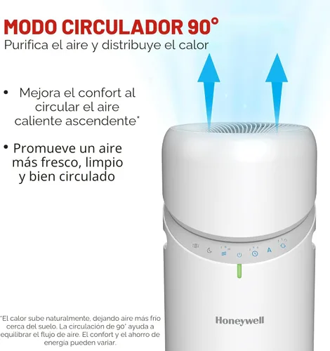 Miniatura 8 de Honeywell Allergen Plus™ - Purificador de aire HEPA 3 en 1 para el hogar, ventilador y flujo de aire ajustable para habitaciones grandes de hasta