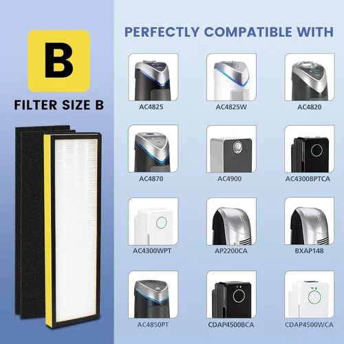 Miniatura 3 de Paquete de 2 filtros FLT4825 True B de repuesto con 8 prefiltros compatibles con purificador de aire Guardian AC4825 AC4300 AC4800 AC4900 AC4850, H13