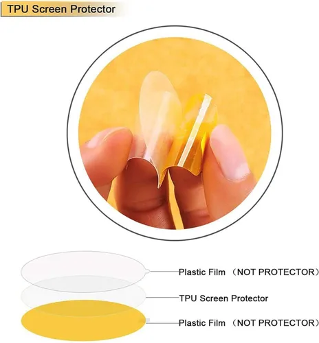 Miniatura 3 de Lamshaw - Protector de pantalla compatible con FirYawee Smart Watch de 1.7 pulgadas, paquete de 6, película transparente de TPU de cobertura