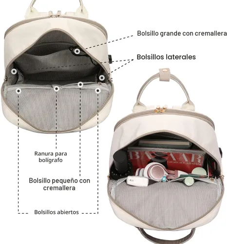 Miniatura 4 de LOVEVOOK - Mochila para laptop de 15.6 pulgadas para mujer, bolsa de laptop con puerto USB, mochilas impermeables de moda, mochilas vintage
