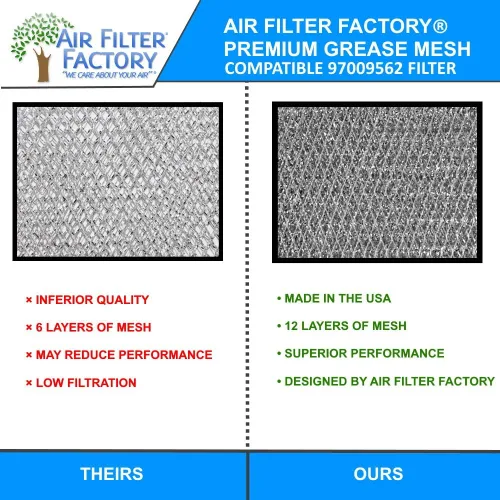 Miniatura 8 de Air Filter Factory Repuesto para 97009562, 99010213, S06124-01, S99010189, AP5612814, S06124-02, 06124-02 Broan Nutone 8 x 9.5 x 0.09 pulgadas
