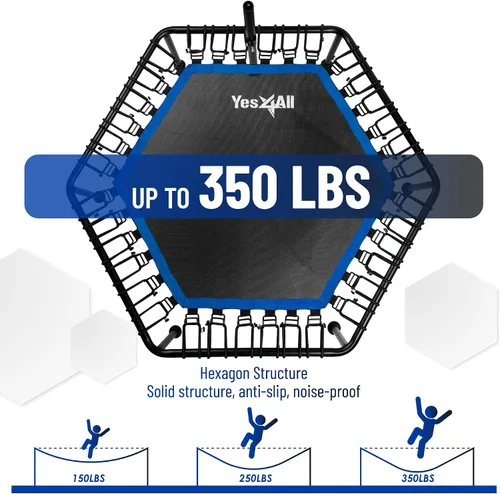 Miniatura 4 de Yes4All Trampolín de rebote para adultos, 48 pulgadas, 350 libras, trampolín de ejercicio estable y silencioso para rebote, salto cardiovascular