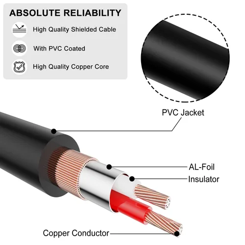Miniatura 6 de J&D Cable auxiliar a RCA, serie Audiowave chapado en oro, 0.138 in macho a 2RCA hembra, adaptador de audio estéreo auxiliar para auriculares Jack