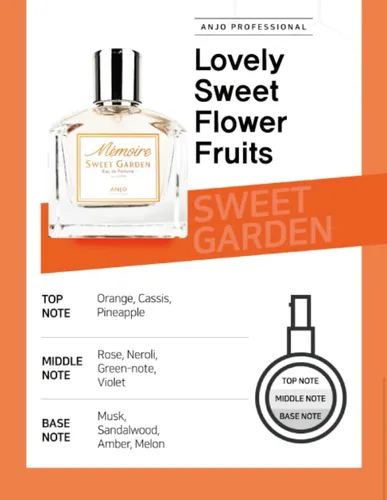 Miniatura 2 de MEMOIRE SWEET GARDEN Perfume - Eau De Parfum para Mujer - Fragancia de mujer - Perfume para elegancia femenina - Perfume de belleza coreana
