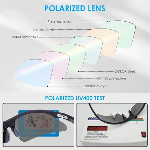 Miniatura 6 de GoLight Polarized Wraparound Sports Sunglasses for Men & Women – UV400, Anti-Glare, Lightweight Frame with Metal Hinges