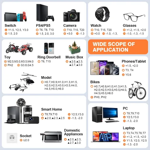 Miniatura 5 de JOREST Juego de destornilladores de precisión 117 en 1, regalos de herramientas para hombres, mini kit de herramientas de reparación con puntas