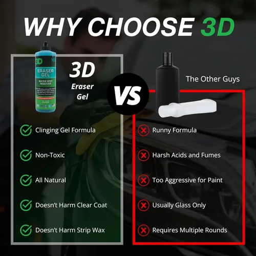 Miniatura 2 de 3D Eraser Gel Removedor de manchas de agua en gel – Fórmula de gel ácido para manchas de agua dura y depósitos minerales – Seguro para pintura