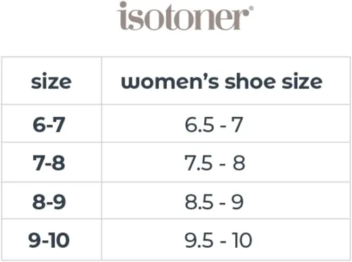 Miniatura 5 de Isotoner - Zapatillas de bailarina de satén clásicas para mujer