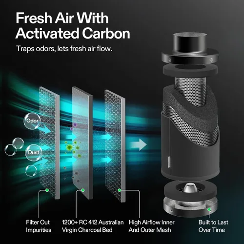 Miniatura 5 de VIVOSUN Smart Air Filtration PRO G4 Kit de 4 pulgadas, ventilador de conducto en línea AeroZesh G4 con temperatura GrowHub E42A+. Controlador WiFi