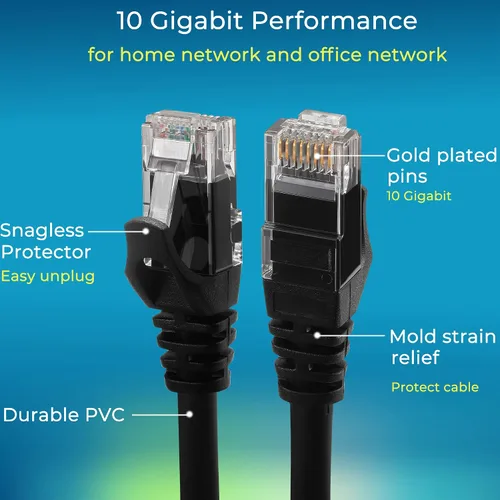 Miniatura 4 de Rapink Patch Cables Cat6 - Cable de conexión Ethernet Cat6 de 0.5 pies (paquete de 24), 10G, cable de conexión Cat 6 para panel de conexiones a