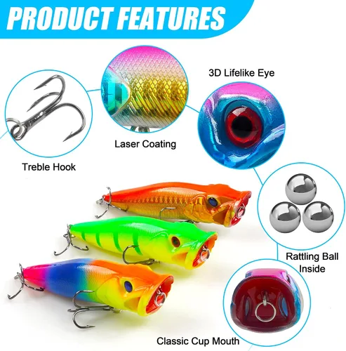 Miniatura 2 de 8PCS Fishing Lures Popper Lures Shadllow Deep Diving Swimbait Crankbait Fish Wobble Hard Fishing Baits for Bass Trout Freshwater and Saltwater Fish