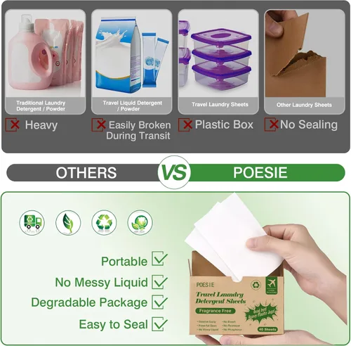 Miniatura 3 de Poesie Hojas de Detergente para Ropa Hojas de Jabón para Ropa para Viajes Camping Hojas para Lavar Ropa Sin Fragancia 1 Mini Caja 40