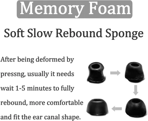 Miniatura 4 de Espuma de memoria de repuesto de tamaño pequeño compatible con Beats Fit Pro/Studio Buds + puntas para oídos, cancelación de ruido, se ajusta