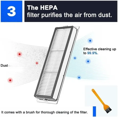 Miniatura 5 de Filtro Hepa Cepillo lateral principal Trapeador, compatible con Xiaomi Mijia 1C 1T Mi Robot, compatible con aspiradoras robóticas Dreame F9