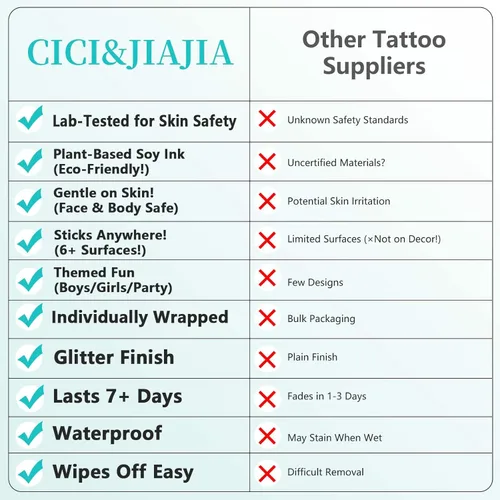Miniatura 5 de Más de 150 tatuajes temporales con purpurina para niñas – Adhesivos impermeables envueltos individualmente – Sirena, unicornio, hada, mariposa y más