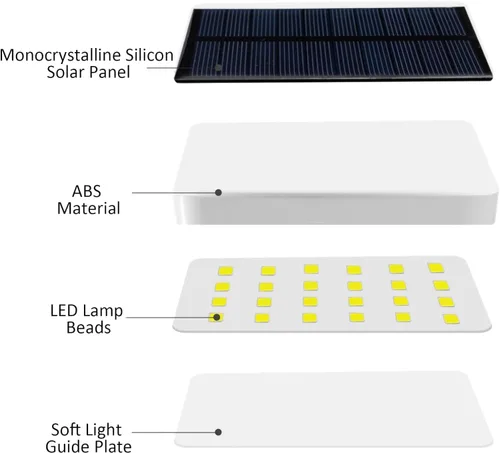 Miniatura 5 de keeda Lámpara de escritorio plegable solar, lámpara de lectura LED portátil regulable con puerto de carga solar y USB para luz nocturna de noche