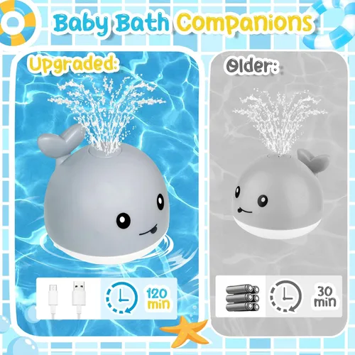 Miniatura 3 de TFS TOP·FANS Juguete de baño de ballena para bebé infantil: fuente luminosa de 6 a 12 meses de edad, bañera de 18 a 24, piscina, 3, 4, 5, 7, 8, 9