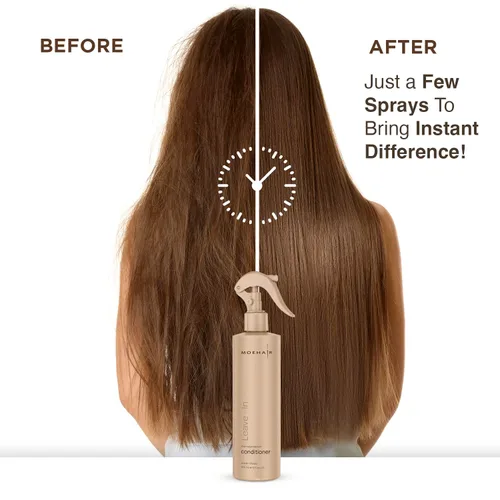 Miniatura 4 de MOEHAIR Spray acondicionador sin enjuague para cabello encrespado Fórmula desenredante e hidratante infundida con proteínas Añade brillo Sin