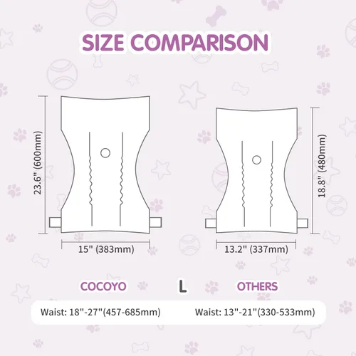 Miniatura 2 de COCOYO Pañales desechables para perros hembra, pañales para perritas, pañales para perritas, súper absorbentes, transpirables, indicador de humedad