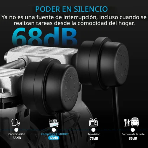 Miniatura 2 de Compresor de aire silencioso, solo 68dB, tanque de acero de 5 galones, 2.8CFM a 90PSI, sin aceite, compresor de aire eléctrico perfecto