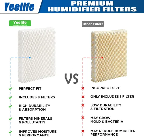 Miniatura 2 de Paquete de 8 filtros HFT600 de repuesto para filtro Honeywell, humidificador Honeywell HEV615, HEV620, comparado con la pieza HFT600T HFT600PDQ