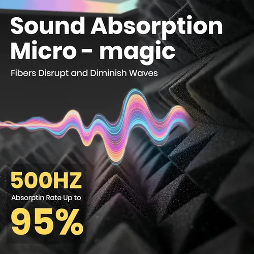 Miniatura 3 de Focusound Paneles acústicos, paquete de 50 unidades de 2 x 12 x 12 pulgadas con 300 adhesivos de doble cara, espuma piramidal a prueba de sonido