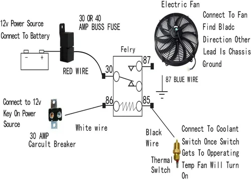 Miniatura 7 de Ventilador eléctrico para radiador de 16 pulgadas, ventilador eléctrico de 10 aspas 3000 CFM para automóvil, negro, con kit de termostato, cableado