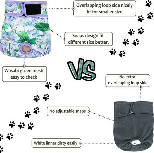 Miniatura 111 de Pañales lavables para perros, para hembras caninas, reutilizables, para periodo de celo, altamente absorbentes, para incontinencia, con broches