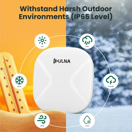 Miniatura 7 de ULNA WiFi5 CPE802T - Puente inalámbrico Gigabit WiFi, 3 unidades, puente inalámbrico punto a punto/multipunto, 3.1 mi de largo alcance para extender