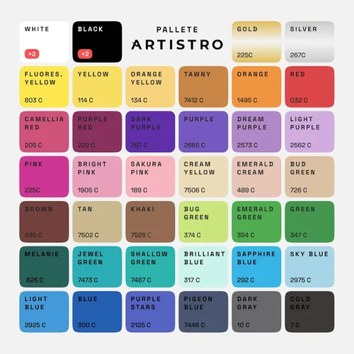 Miniatura 3 de Bolígrafos de pintura acrílica, 42 marcadores de pintura acrílica, bolígrafos de pintura de punta extrafina (0.028 in) – Ideal para pintura
