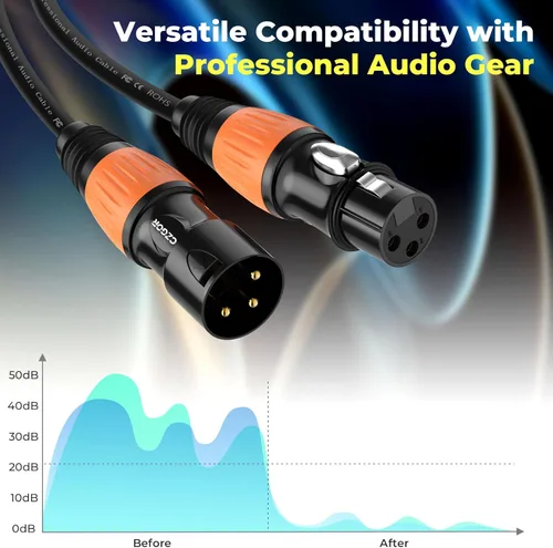 Miniatura 5 de Cable DMX de 10 pies, paquete de 6 cables flexibles XLR chapados en oro de 3 pines macho a hembra, compatible con micrófono, luz de escenario