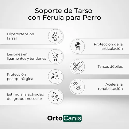 Miniatura 2 de Ortocanis Férula de Hock para perros - inmoviliza. Protege. Apoya el tobillo - Férulas flexibles extraíbles.