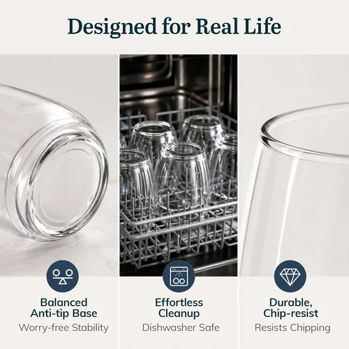 Miniatura 3 de Libbey Juego de 12 Copas de Vino sin Tallo, Aptas para Lavavajillas, Perfectas para Cócteles, Agua y Vajilla para Exteriores Rojo y blanco 12