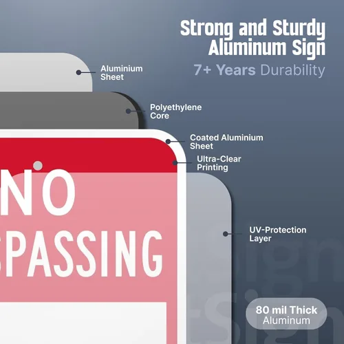 Miniatura 5 de SmartSign Señal de unidad privada No Trespassing - Paquete de 2, 18 x 12 pulgadas, compuesto de aluminio de 0.079 pulgadas, agujeros preperforados