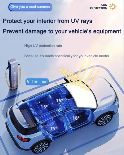 Miniatura 5 de oricarmes Diseñado con precisión para CRV 2023-2025 2026, 99% bloqueo UV, accesorios CRV, parasol para parabrisas, ajuste personalizado y diseño